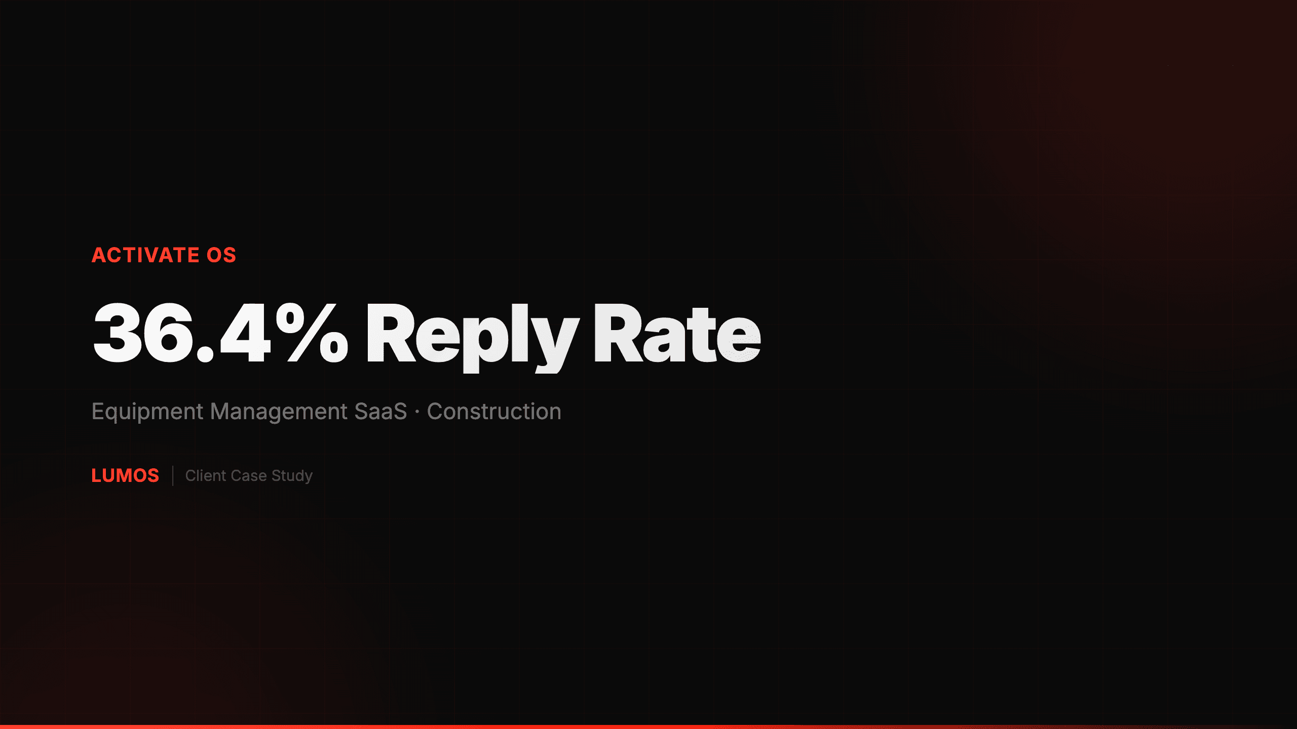 Activate OS case study